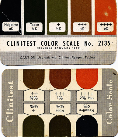 Hardy Downer's Little Black Medical Bag Clinitest Color Scale no. 2135