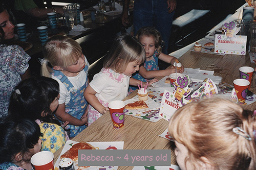 <rebecca 4 years old pizza party>