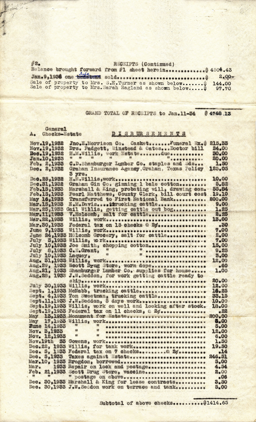 <Jno. E. Morrison Co. Casket and Funeral Expence Drs. Padgett Winstead and Oates Doctor bill H. M. Willis C. D. Shemburger Lumber Co. Graham Insurance Agency Grahm Gin Co Marshall and King probating will E. M. Davis trucking cattle scott drug store>